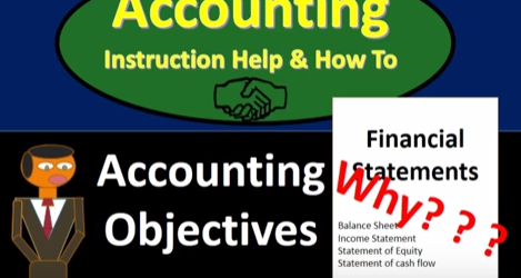 Accounting Objectives
